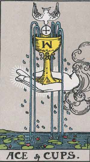 Rider-Waite-Smith illustration for Ace of Cups
