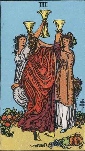 Rider-Waite-Smith illustration for Three of Cups