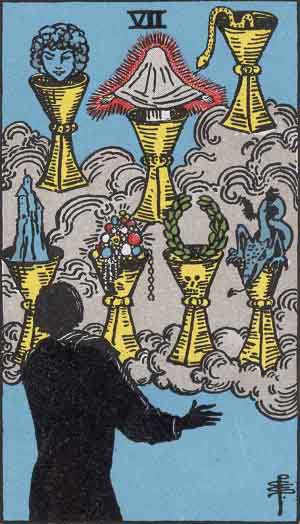 Rider-Waite-Smith illustration for Seven of Cups