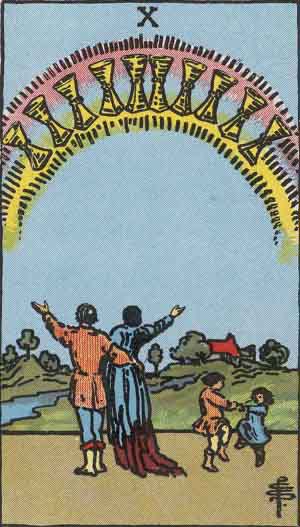Rider-Waite-Smith illustration for Ten of Cups