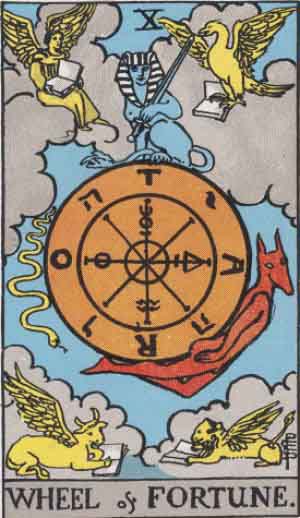 Rider-Waite-Smith illustration for Wheel of Fortune