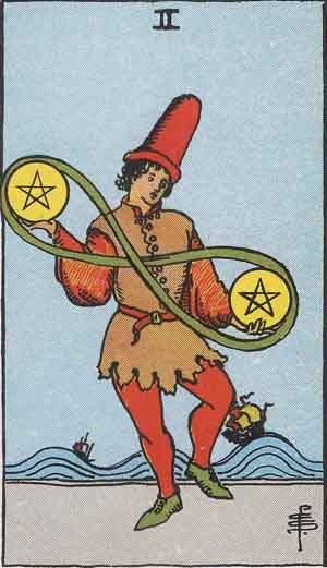 Rider-Waite-Smith illustration for Two of Pentacles