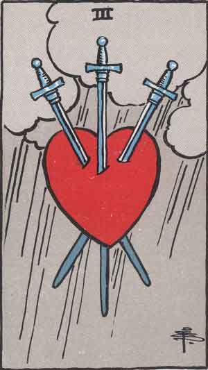Rider-Waite-Smith illustration for Three of Swords